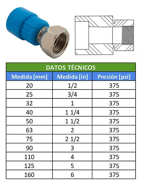 Adaptador Hembra Polipropileno Fusión Con Tuerca Loca
