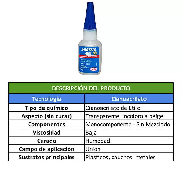 Loctite 495 Adhesivo Instantáneo- Alta Durabilidad