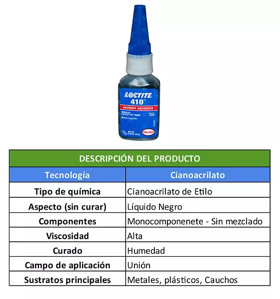 Loctite 410 Negro-Adhesivo Instantáneo De Alta Resistencia