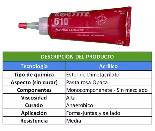 Loctite 510 Formador De Juntas- Sellado Instantáneo