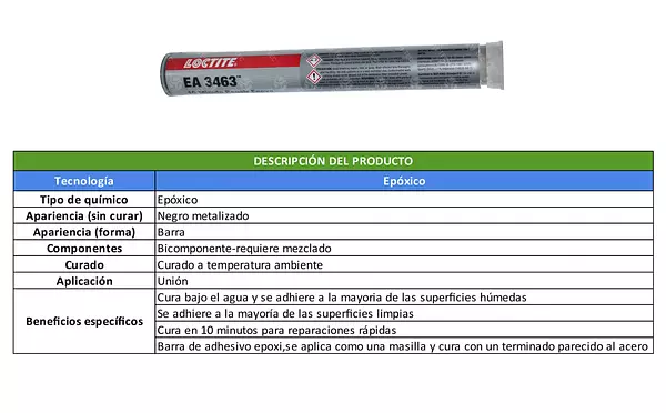 Loctite Fixmast Metal Magic 3463-Reparación Para Metales