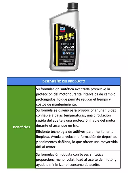 Havoline Pro Ds M-Aceite Sintético Para Motores A Gasolina