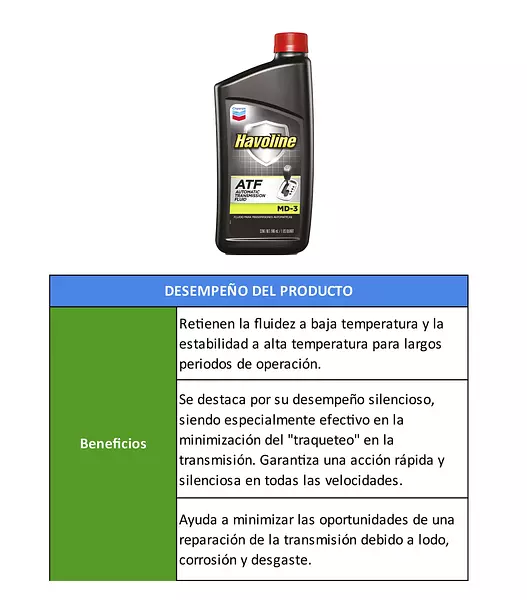 Havoline Atf Md-3 - Fluido Para Transmisiones Automáticas