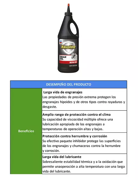 Havoline Gear Oil 80w90-Aceite Protector Para Engranajes