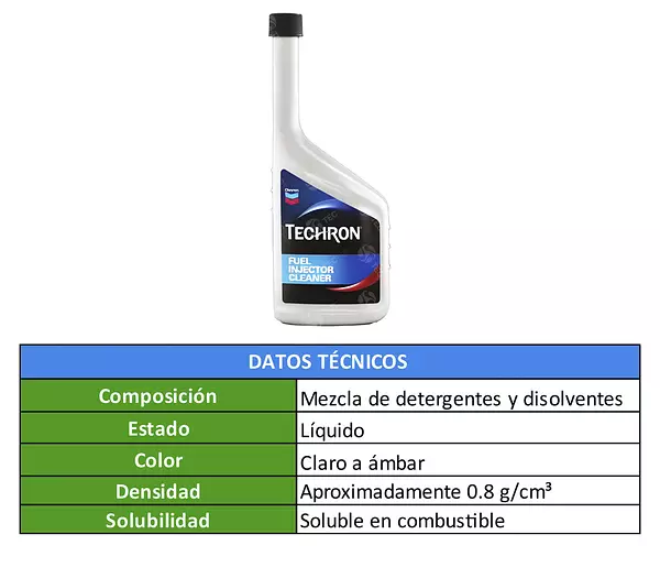 Techron Fuel Injection Cleaner-Aditivo Limpiador Inyectores