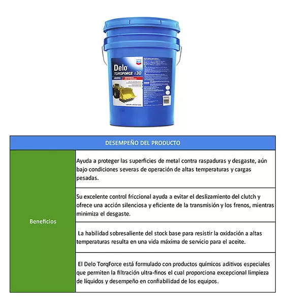 Delo Torqforce-Aceite Hidráulico Para Equipos Pesados
