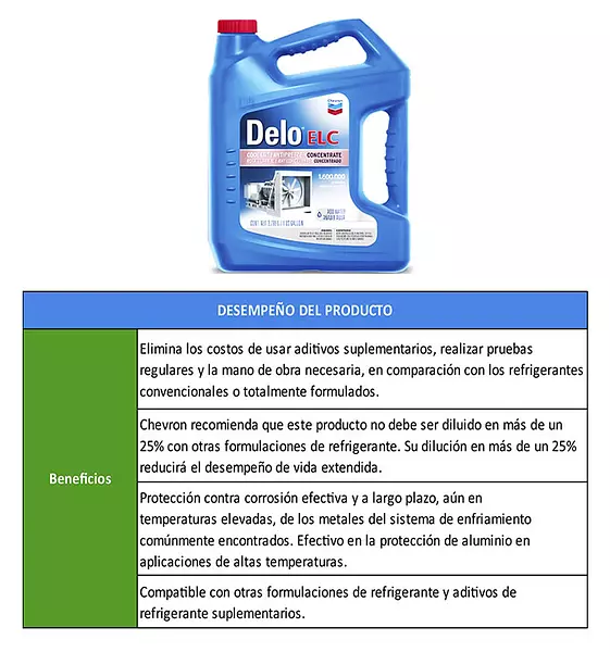 Delo Elc Antifreeze/Coolant-Refigerante Para Motores