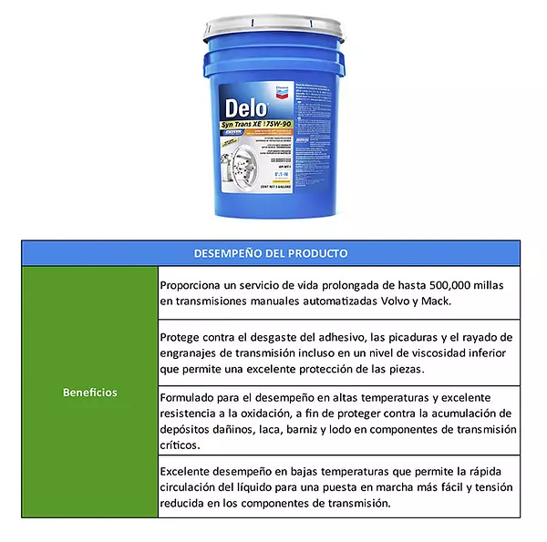 Delo Syn-Trans Xv-Fluido Para Transmisiones Manuales