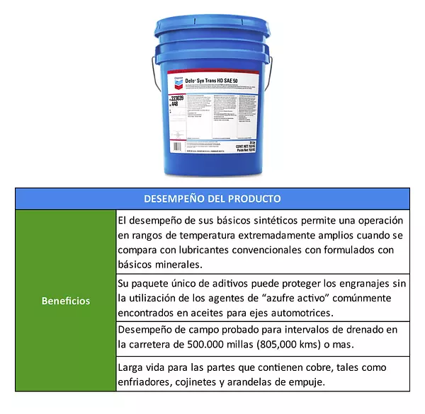 Delo Syn Trans Hd-Aceite Sintético Para Transmisión Pesada