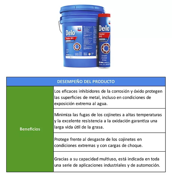 Delo Starplex Ep-Grasa Uso Industrial Y Automotriz
