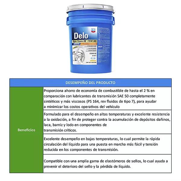 Delo Syn Trans Xe-Lubricante Sintético Para Transmisiones