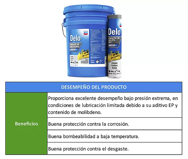 Delo Grease Esi Hd Moly 3%-Grasa De Excelente Protección