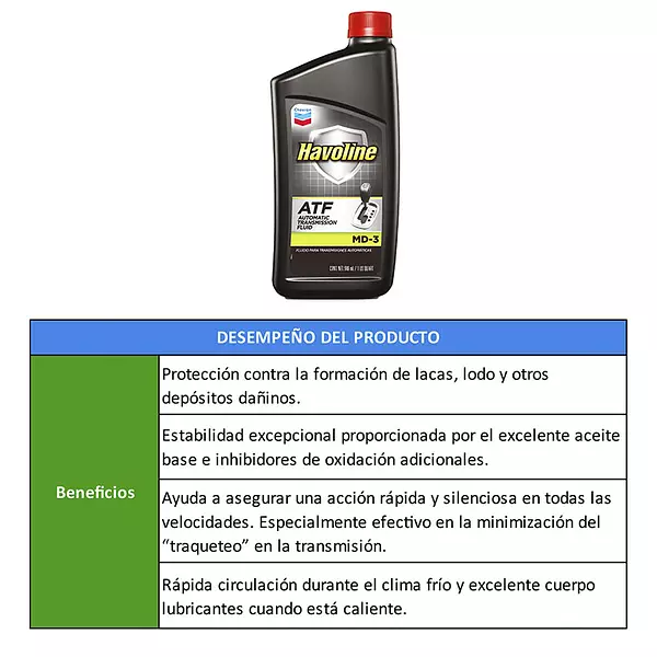 Chevron Atf Md3- Lubricante Para Transmisiones Automáticas
