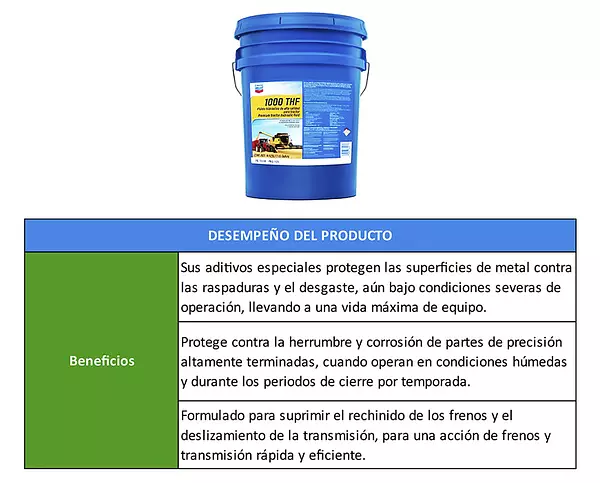 Aceite Hidráulico Chevron 1000 Thf-Multiusos