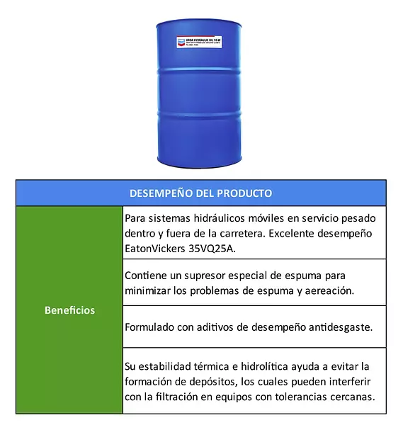 Chevron Ursa Hydraulic Oil Sae 10w Para Sistemas Hidráulicos