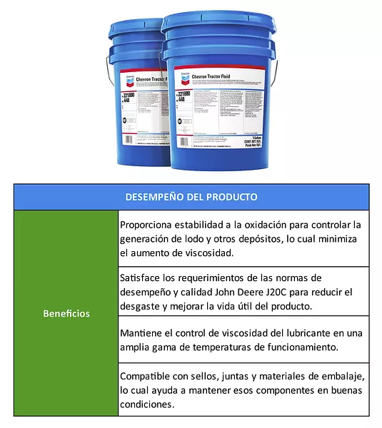 Chevron Tractor Fluid-Para Equipos Agrícolas