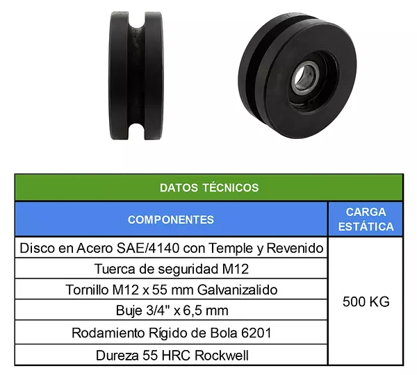 Polea Antidesgaste Sin Base De 3" Guaya De 1/2"