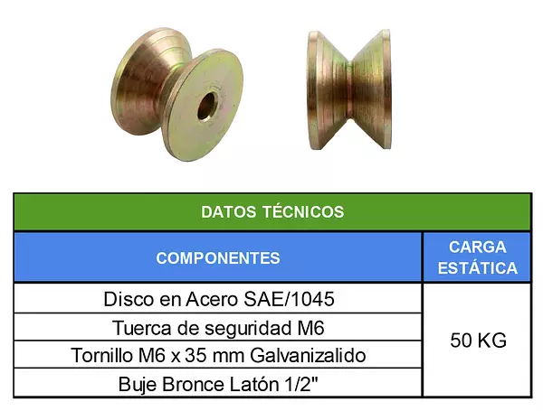Polea En "V" Sin Base 1" Sin Rodamiento