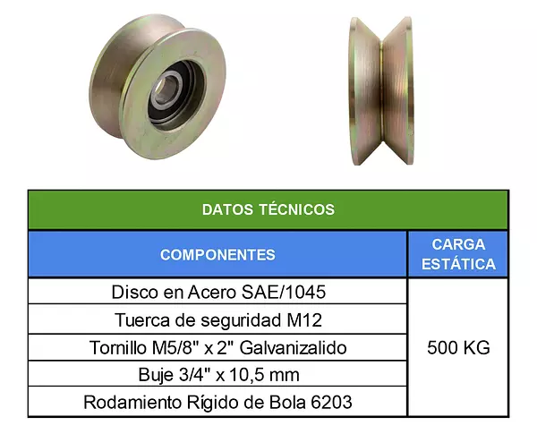 Polea Sin Base De 3" En "V"