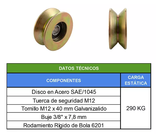 Polea Sin Base De 2-1/2" De "V" Con Rodamiento