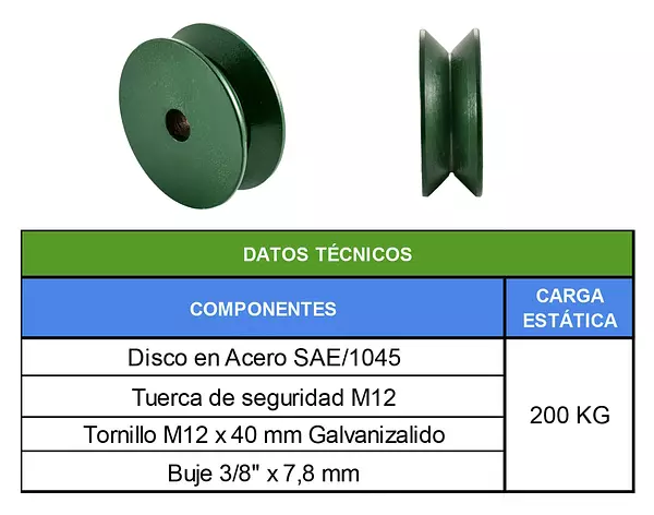 Polea Sin Base De 2-1/2" De "V" Sin Rodamiento