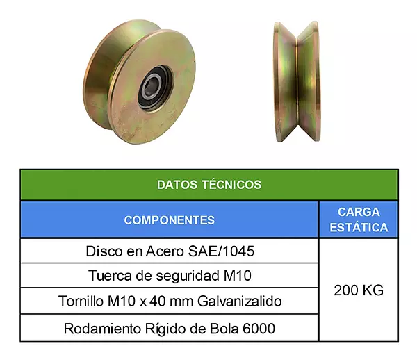 Polea Sin Base De 2" De "V" Con Rodamiento