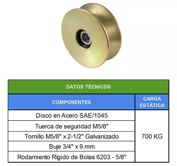 Polea Sin Base De 4" En "V" Con Doble Rodamiento