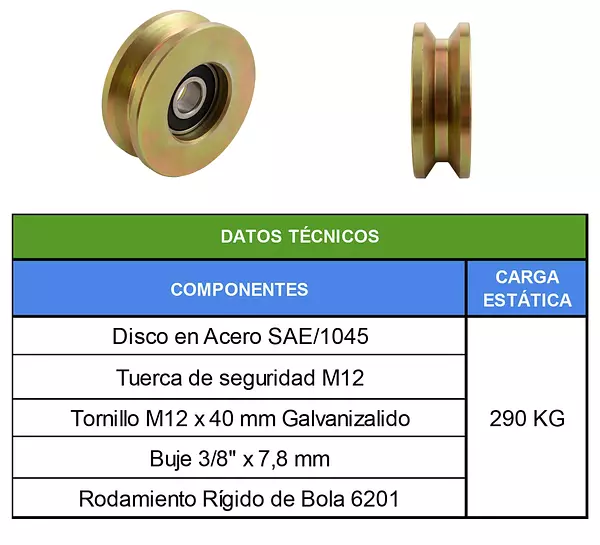 Polea Sin Base De 2-1/2" Trapezoidal