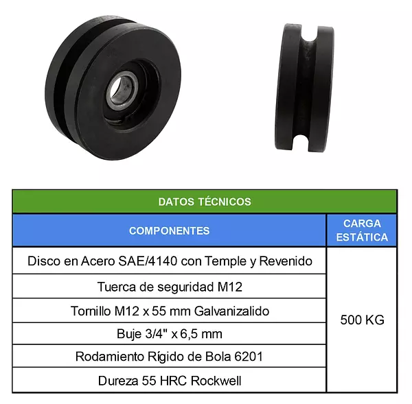 Polea Antidesgaste Sin Base De 3" Guaya De 3/8"