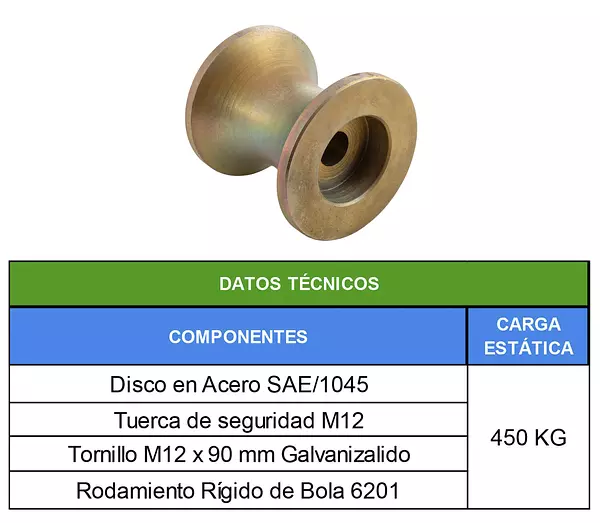 Polea Agrícola Sin Base De 2-1/2" Para Tubo De 2"