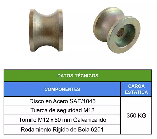 Polea Sin Base De 2" Para Tubo De 1"