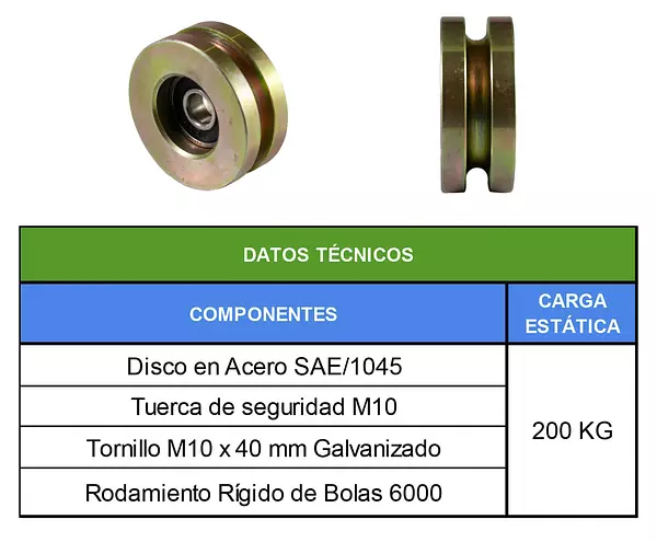 Polea Sin Base De 2" Guaya De 1/4"
