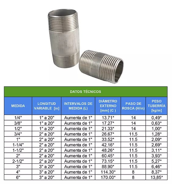 Niple Acero Inoxidable Sch40/80-Fabricación A Tu Medida