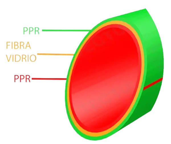 Tubería Tricapa 90°C Pn16 Polipropileno + Fibra De Vidrio