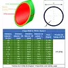 Tubería Tricapa 90°C Pn16 Polipropileno + Fibra De Vidrio