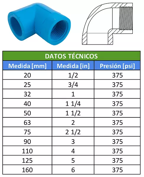 Codo Polipropileno Fusión Hembra/Hembra-Sistemas De Tuberías
