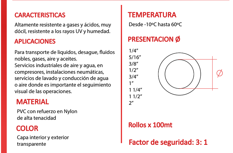 DATOS TECNICOS SUPERFLEX