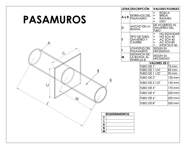 Pasamuro Inoxidable Extremos Ranura X Liso