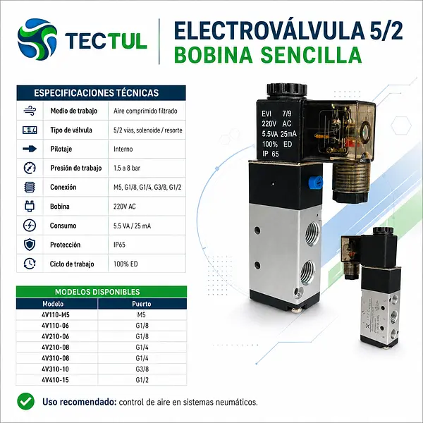 Electrovalvula Neumatica 5/2 Sencilla