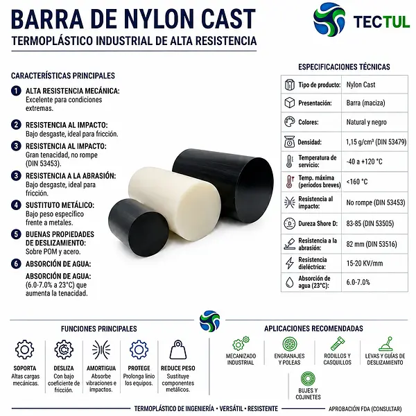 Barra De Nylon Natural